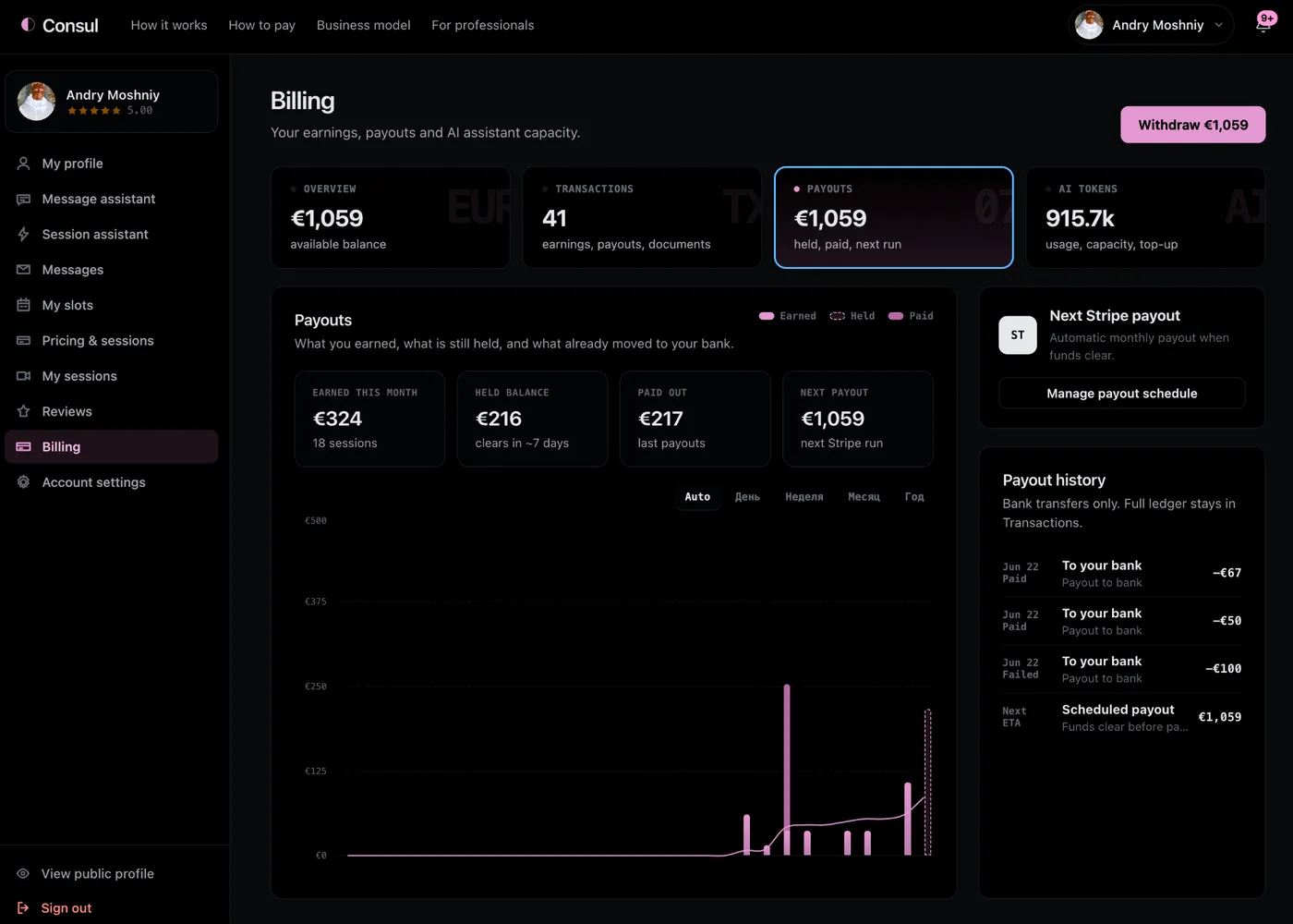 Consul — кабинет эксперта: выплаты и аналитика